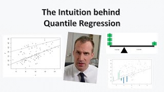 The intuition behind quantile regression