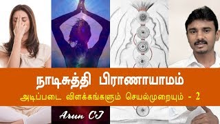 Nadi Suddhi Pranayama - நாடி சுத்தி பிராணாயாமம் - விளக்கங்களும் செயல்முறையும் - 2