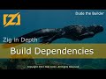Zig in Depth: Build Dependencies