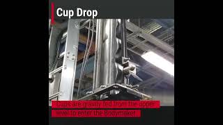 Cup Drop