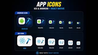 React Native App Icons Setup (iOS + Android) – Easy Guide