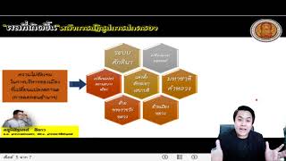 การปฏิรูปการปกครองสมัยพระบรมไตรโลกนาถ