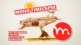 Moho Walk Cycle Time Lapse