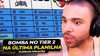 🚨 KABUM VAI SE FUNDIR COM A ILHA DAS LENDAS NO TIER 2? MINERVA REAGE A ISSO E MUITO MAIS