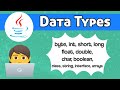 Data Types in Java | Java Data Types | Java Programming | Coding Draft by Kanika