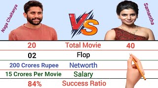 Naga Chaitanya vs Samantha Akkineni Comparison 2021 || Samantha Akkineni