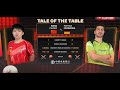 🔴 WTT Finals Fukuoka 2024 | WANG Chuqin vs Patrick FRANZISKA