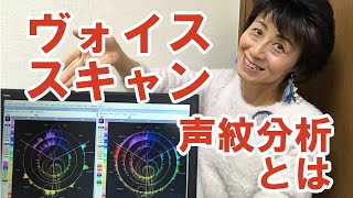 ヴォイススキャン　声紋分析とは【#092】及川徳子　心理　真理　メンタル　コーチ　セラピー　カウンセリング　コンサル　自己啓発