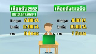 คู่มือเลือกตั้ง ตอนที่ 35 ขยายเวลาลงคะแนน | 12-03-62 | ข่าวเช้าไทยรัฐ