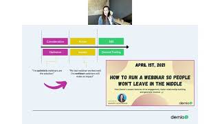 Webinars That Convert / The Winning Formula For Highly Engaging Webinars