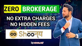 Zero Brokerage on Shoonya by Finvasia || Intraday Trading now become easy