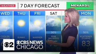 Chicago to get late day and evening showers