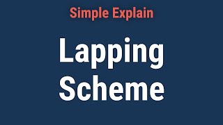 Lapping Scheme: How to Detect and Prevent