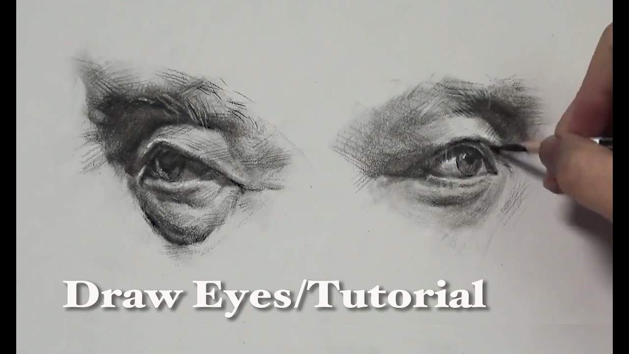 How To Draw Eyes From Different Angles Tutorial Step By Step Youtube How To Draw Eyes From Different Angles Tutorial Step By Step Youtube