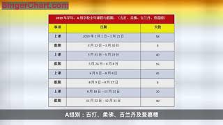 2019年马来西亚中小学最完整的学校假期时间表 2019年马来西亚中小学最完整的学校假期时间表