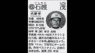 1980年　近鉄バファローズ『選手名鑑』