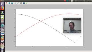 Numerical Derivative Code Along