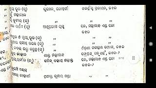 ଉପନ୍ୟାସ ଗ୍ରନ୍ଥ ସୂଚୀ:- ସମୟ ପ୍ରକାଶ ଅନୁଯାୟୀ ଉପନ୍ୟାସ ( ୧୯୬୯ ରୁ୧୯୭୪ )