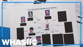 Democrats opening investigation into Epstein documents allegedly withheld by DOJ