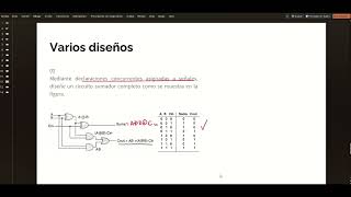 VHDL - Sistemas Combinacionales  - Multiplexor y Sumador completo