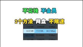 20MB/s！不花钱，不开会员，2023年最新稳定 两种方法度网盘也能不限速下载 |黑科技|网盘下载