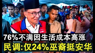 【现实人生】第312期 安华巫裔民调大翻车！6州选民里仅24%巫裔满意安华的表现！