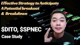 Effective Strategy to Anticipate a Potential breakout & Breakdown