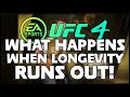 UFC 4 Career! - What happens when Longevity runs OUT?!