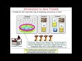 Introduction to Java Threads