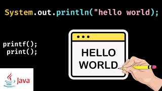 PRINT colorido | GUIA COMPLETO de saída de dados em Java | System.out. PRINT PRINTLN PRINTF