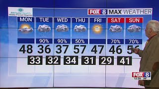 Winter weather with mix of snow, sleet, freezing rain possible in Triad Tuesday morning