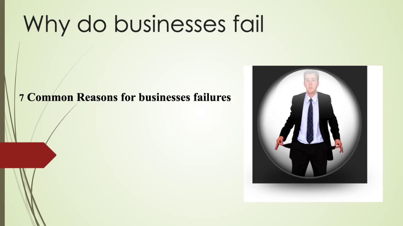 Why Do Businesses Fail? - YouTube