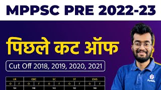 MPPSC PRE Cut Off | MPPSC Prelims Preparation | MPPSC Notification 2023 | MPPSC Cut Off 2022 | MPPSC