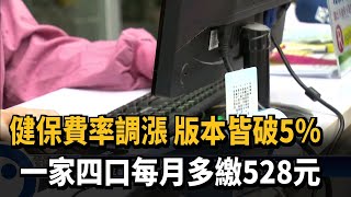 健保連4年收支失衡 費率調漲版本曝光都破5％－民視台語新聞