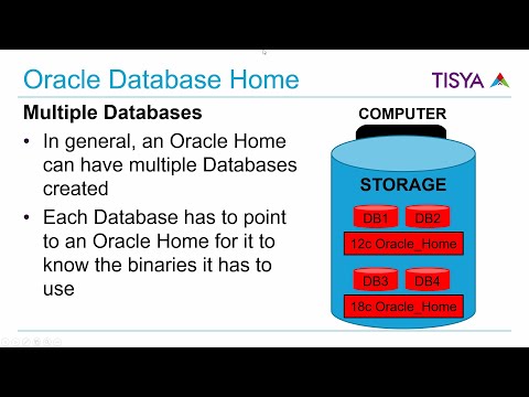 Oracle Database Architecture Review - MultiTenant04