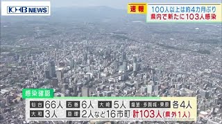 宮城県で新たに103人感染　4カ月ぶりの100人超え（20210805OA)