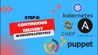 Continuous Delivery Stage in DevOps Explained! | DevOps Lifecycle | Step 5