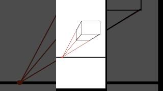 How to draw a box in 1 point perspective