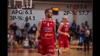 Mannos Nakos - KFUM Uppsala Basket 2019/2020