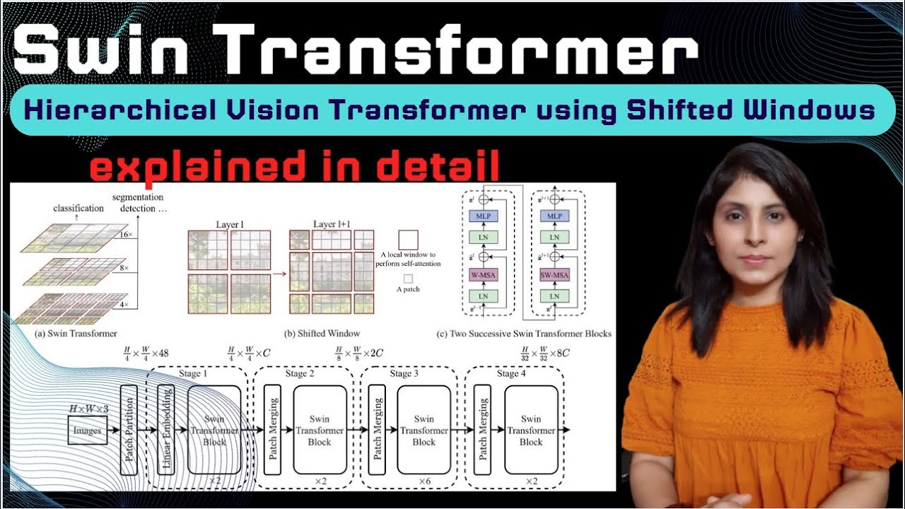 How To Use Swin Transformer At Sebastian Moses Blog