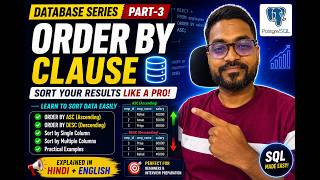 Learn ORDER BY in PostgreSQL | ASC & DESC Sorting Explained | Episode 3 #postgresql #learning #sql