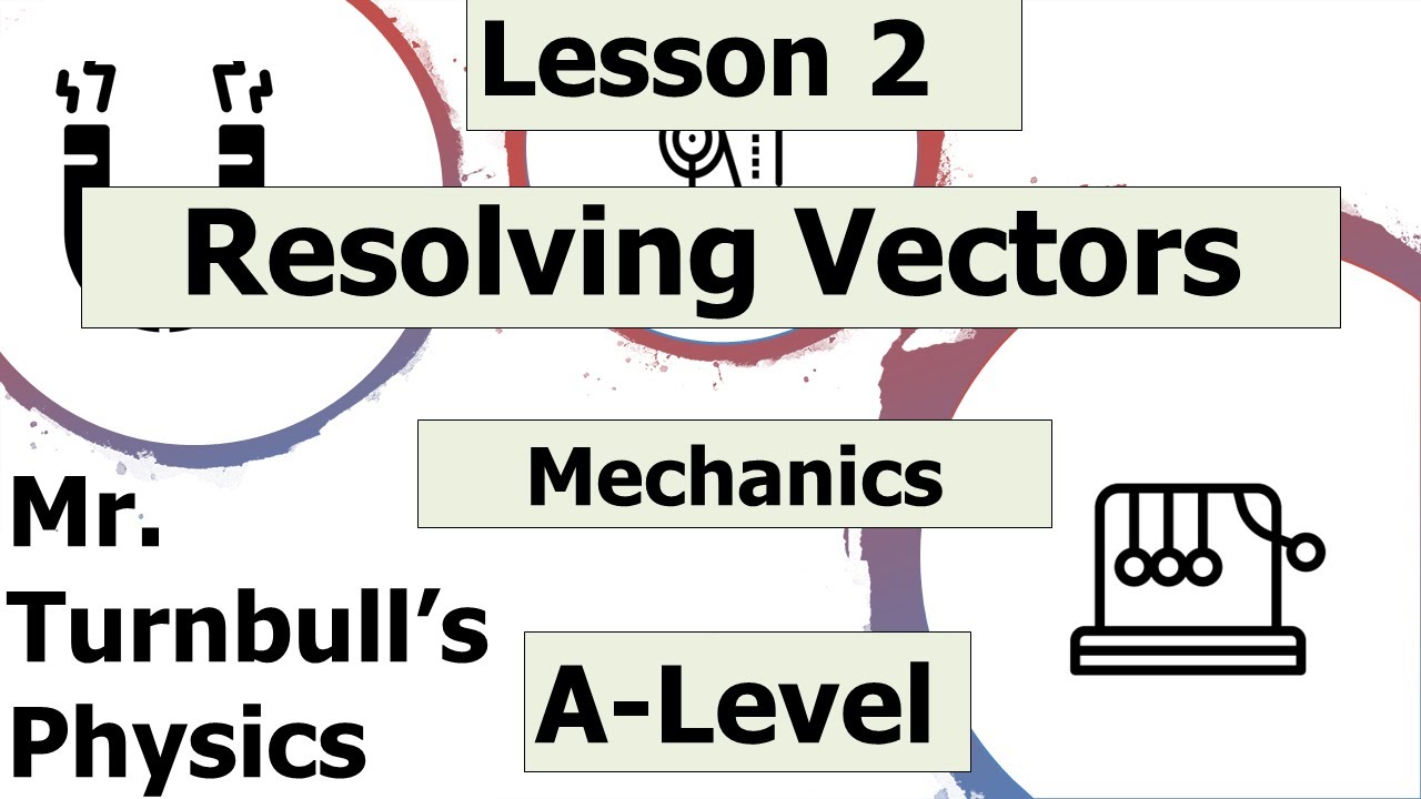 Resolving Vectors Youtube