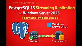 PostgreSQL 18 Streaming Replication on Windows Server 2025 | Easy Step-by-Step Setup 🚀 #postgresql