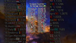 ইউরোপীয় দেশগুলোর গড় বেতন#top50#europe#averagesalary#country#flag#continent