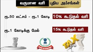 வருமான வரி விதிகளின் புதிய அம்சங்கள்: விவரம் | #IncomeTax