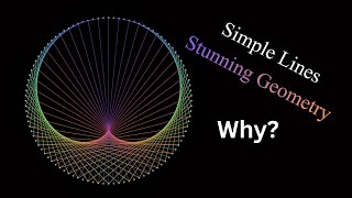 Times-Table Circles: The Mathematics Behind Their Stunning Curves