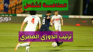 ترتيب الدوري المصري بعد تعادل الزمالك و بيراميدز - المنافسة تشتعل 🔥