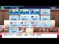 【パワプロ2018】翼竜球団成長日誌＃１【ペナント】