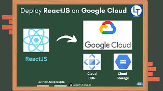 how to deploy React App on Google Cloud?