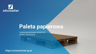 Innowacyjne palety papierowe | Schumacher Packaging Polska